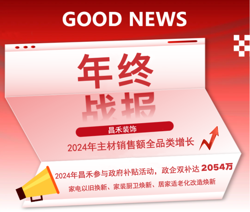 年終戰(zhàn)報(bào)！2024年昌禾裝飾主材銷售額實(shí)現(xiàn)全品類增長，再創(chuàng)輝煌佳績！